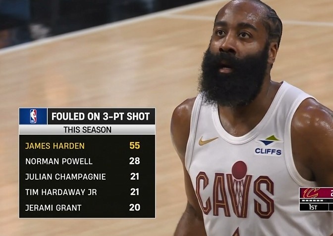 独一档！哈登本赛季55次造三分犯规联盟最多 鲍威尔28次第二